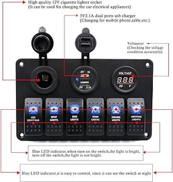 MULTI-FUNCTION PANEL